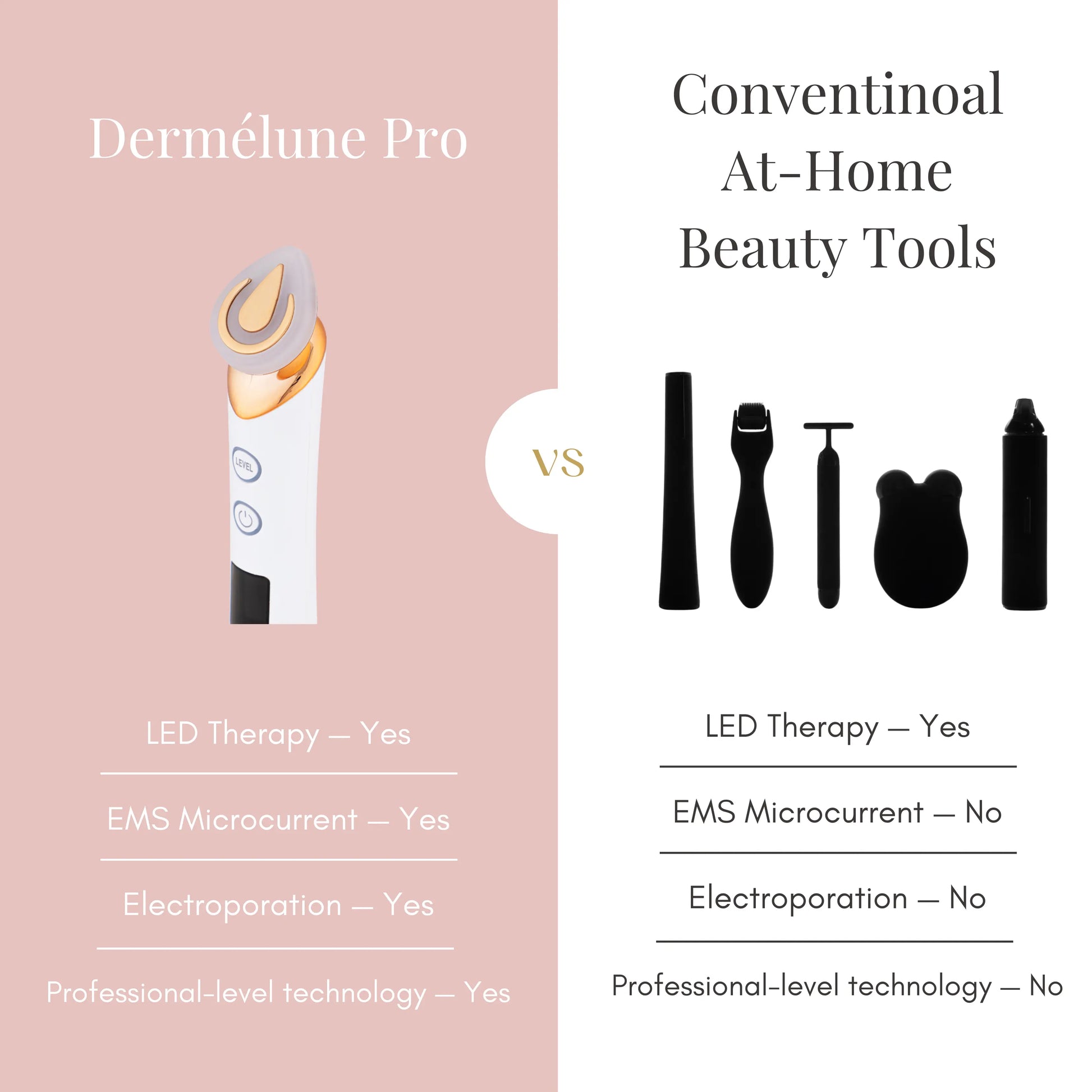 Dermélune Pro by Luminèlle