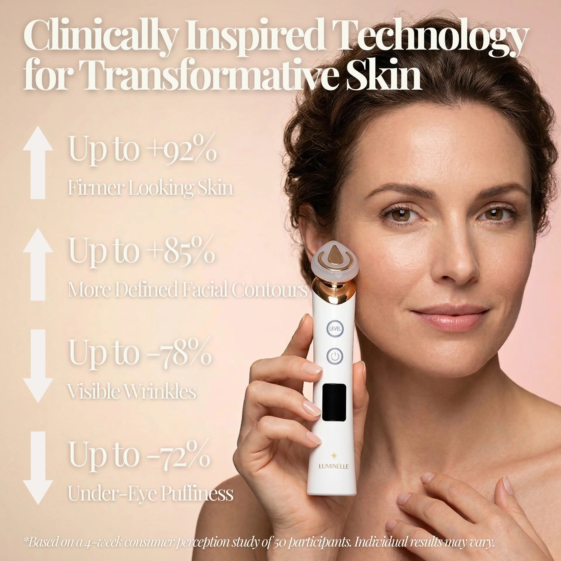 Dermélune Pro by Luminèlle